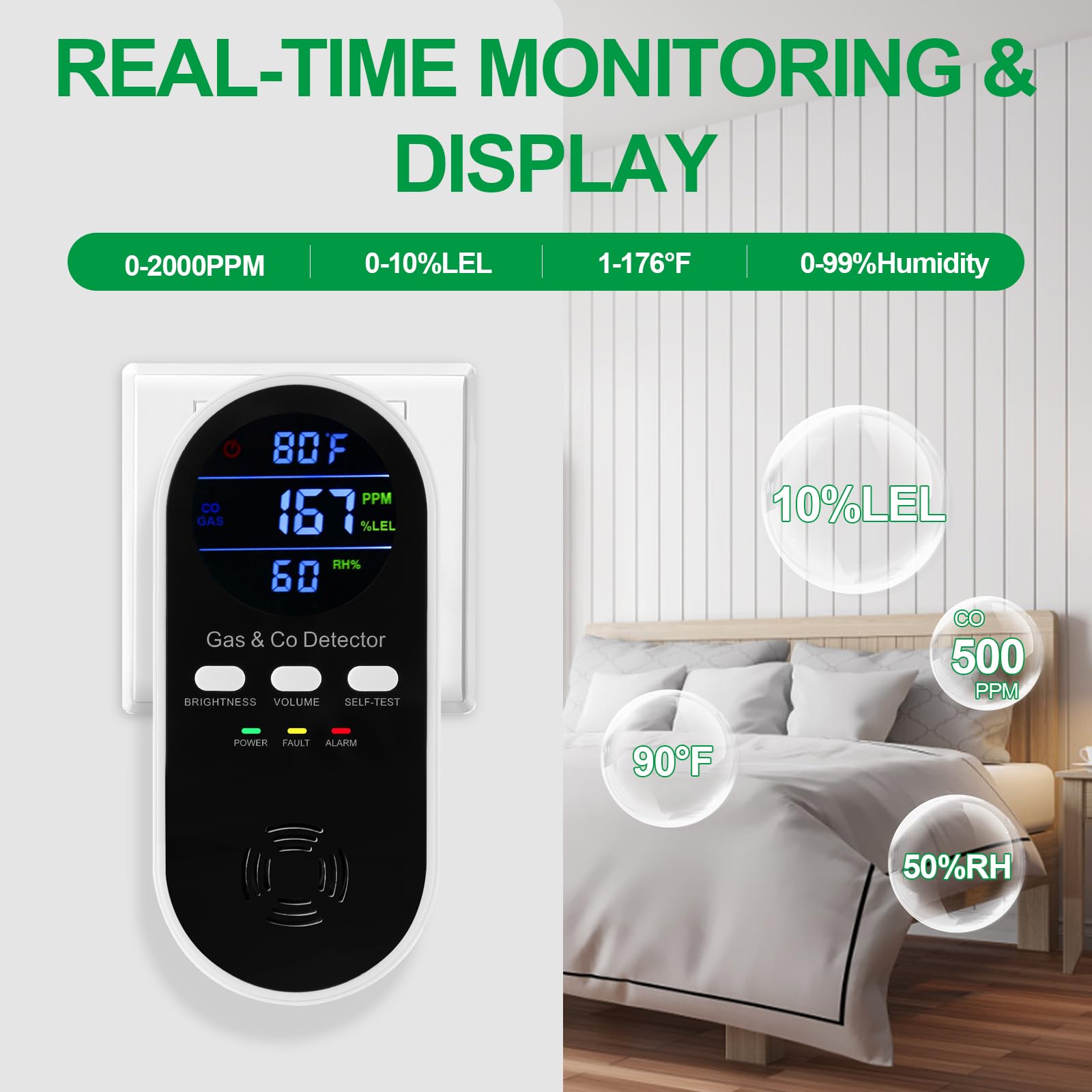 Co Detector Plug - 5-in-1 combinatie gas- en koolmonoxidemelder, AC-aansluiting