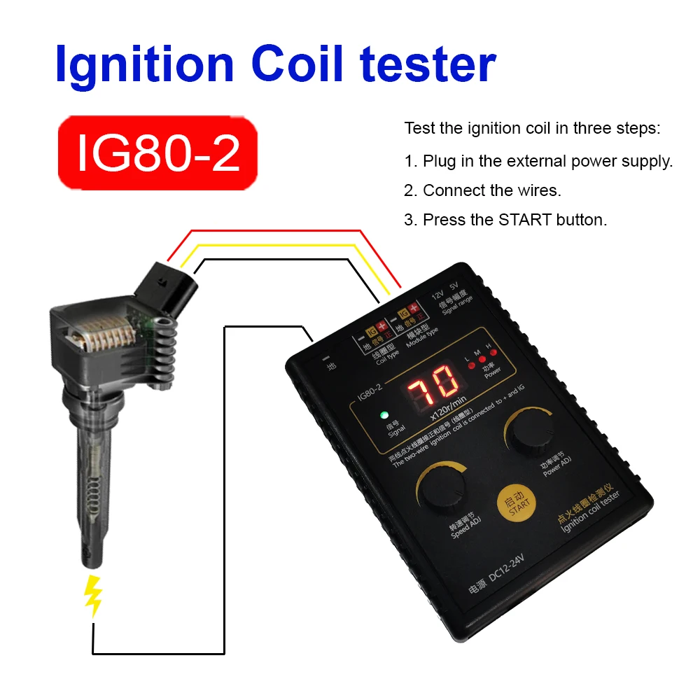 Update! IG80-2 Auto-ontsteking - Co Detector Plug recensie en prijs