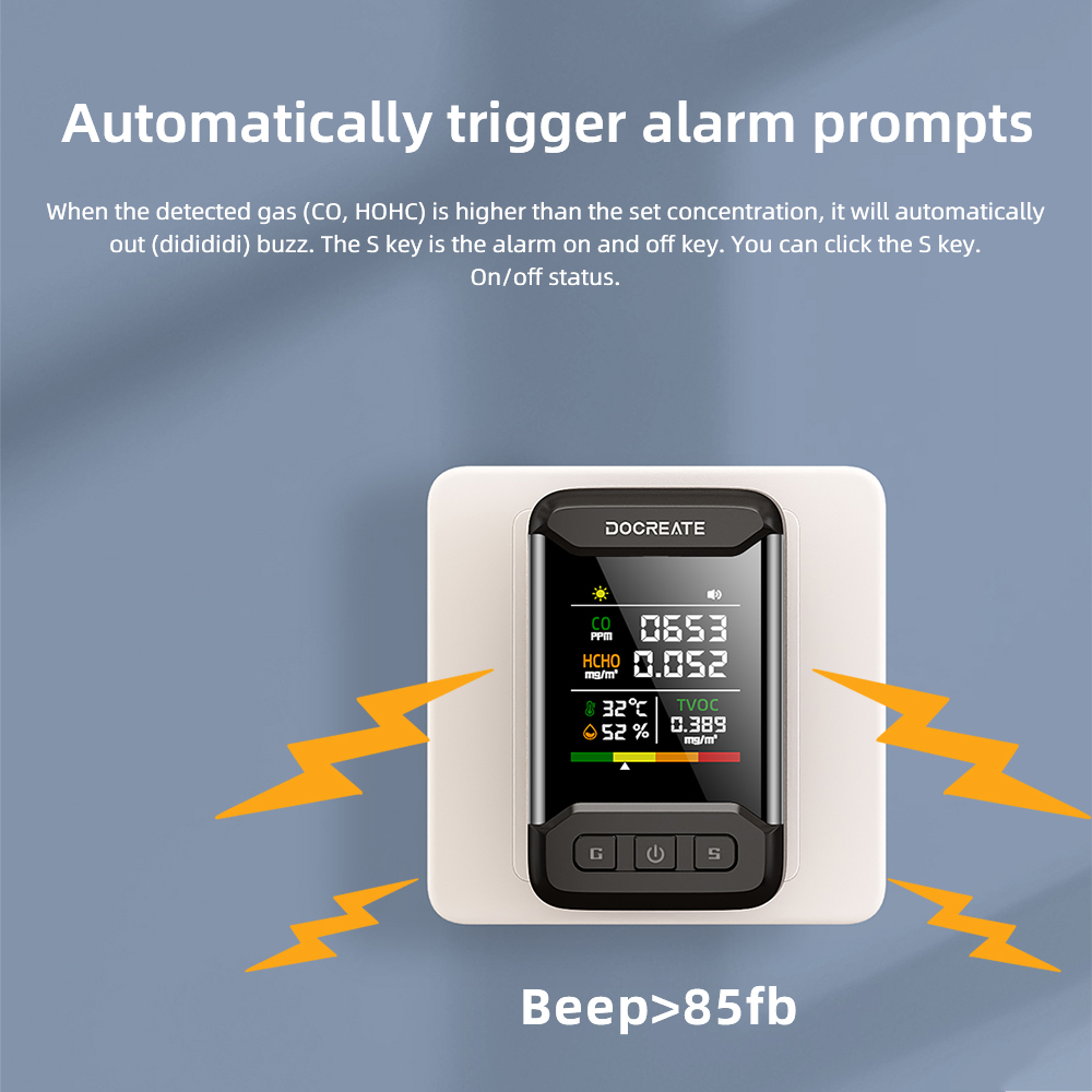 Docreate 849A 4-in-1 koolmonox - Co Detector Plug recensie en prijs